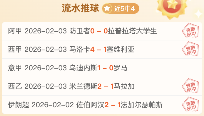 流量榜揭秘,当红年轻面,孔大起底,亚博官网,亚博体育APP,YaBo,亚博平台