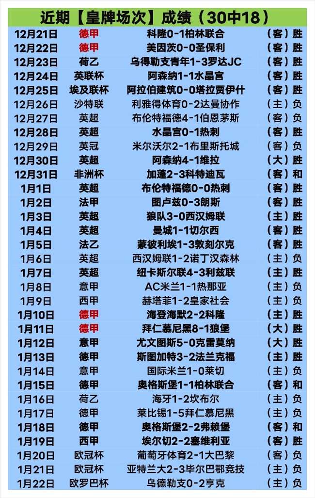 赛季英超联,赛第,轮亮点盘点,亚博官网,亚博体育APP,YaBo,亚博平台