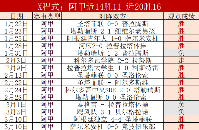 赛场风云突,篮网惊现五,连胜,亚博官网,亚博体育APP,YaBo,亚博平台