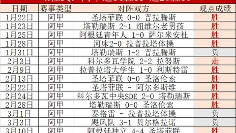 NBA赛场风云突变：篮网惊现五连胜，力图扭转颓势展翅翱翔！