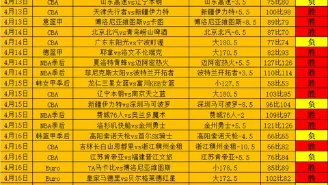 亚博体育